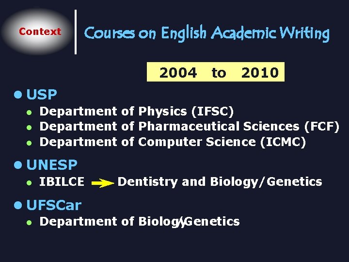Context Courses on English Academic Writing 2004 to 2010 l USP l l l