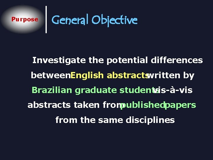 Purpose General Objective Investigate the potential differences between. English abstractswritten by Brazilian graduate students