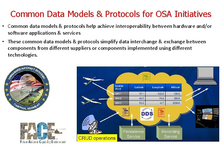 Common Data Models & Protocols for OSA Initiatives • Common data models & protocols Common Data Models & Protocols for OSA Initiatives • Common data models & protocols