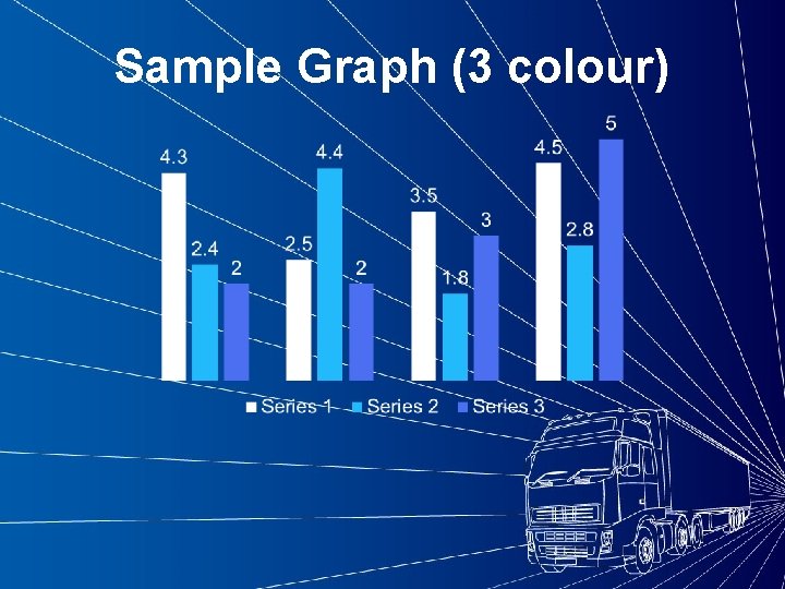 Sample Graph (3 colour) 