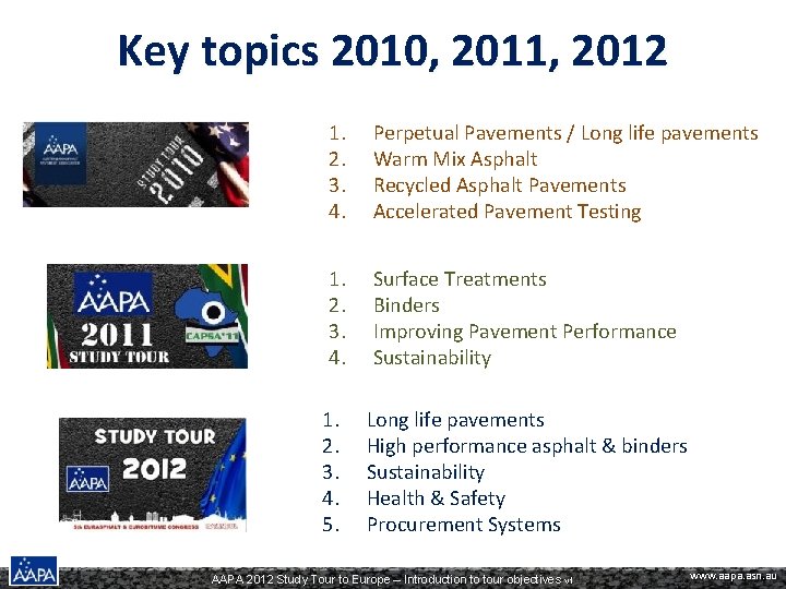 Key topics 2010, 2011, 2012 1. 2. 3. 4. Perpetual Pavements / Long life