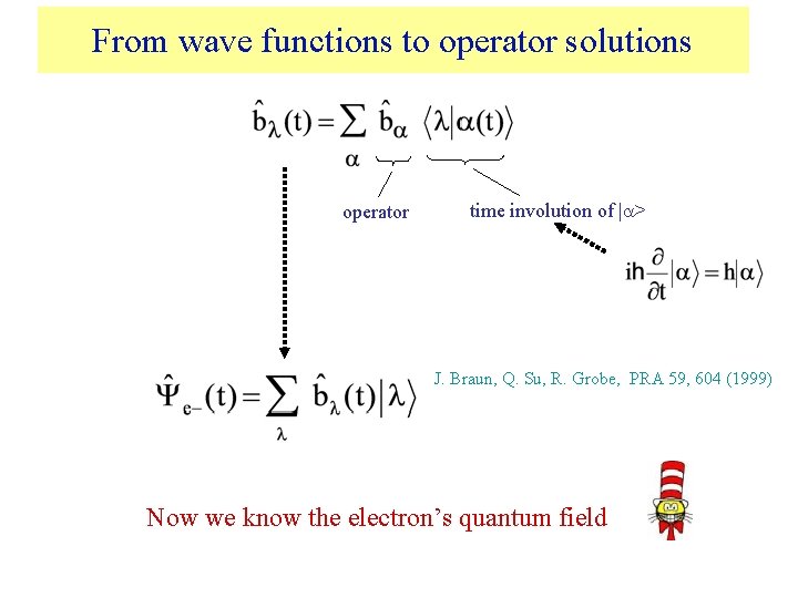 From wave functions to operator solutions operator time involution of |a> J. Braun, Q.