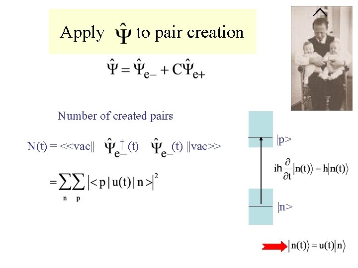 Apply to pair creation Number of created pairs N(t) = <<vac|| † (t) ||vac>>