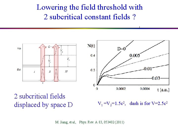 Lowering the field threshold with 2 subcritical constant fields ? 2 subcritical fields displaced
