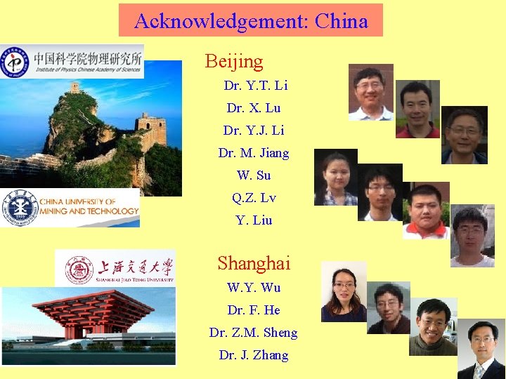 Acknowledgement: China Beijing Dr. Y. T. Li Dr. X. Lu Dr. Y. J. Li