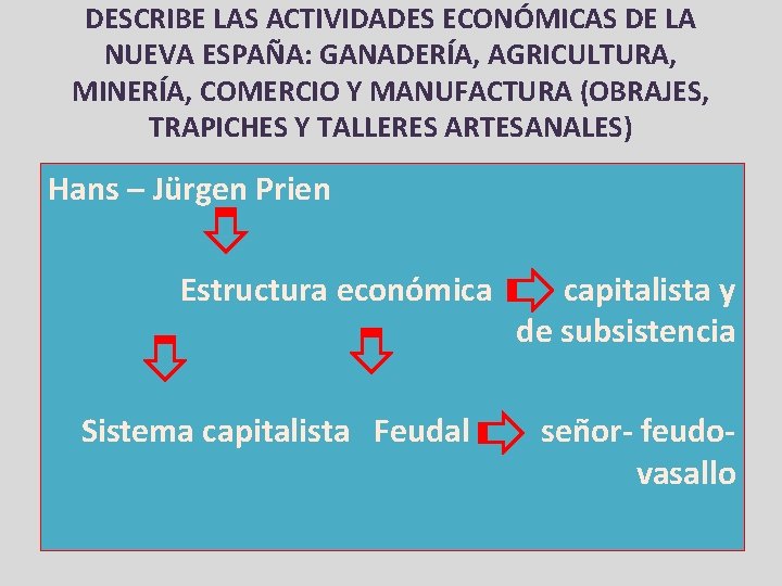 DESCRIBE LAS ACTIVIDADES ECONÓMICAS DE LA NUEVA ESPAÑA: GANADERÍA, AGRICULTURA, MINERÍA, COMERCIO Y MANUFACTURA