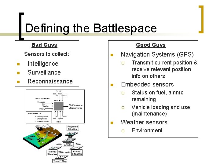 Defining the Battlespace Bad Guys Sensors to collect: n n n Intelligence Surveillance Reconnaissance