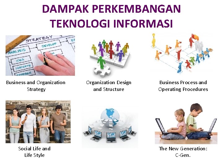 DAMPAK PERKEMBANGAN TEKNOLOGI INFORMASI Business and Organization Strategy Social Life and Life Style Organization