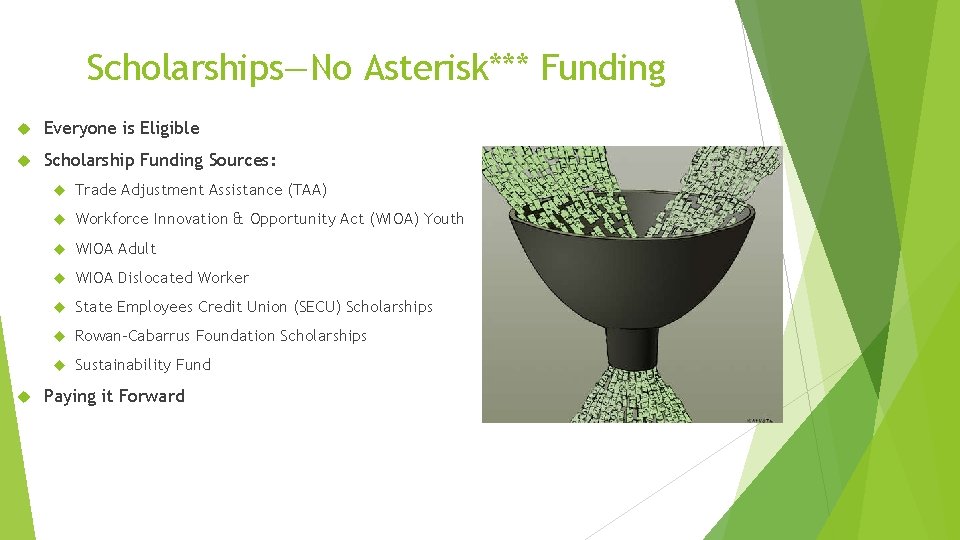 Scholarships—No Asterisk*** Funding Everyone is Eligible Scholarship Funding Sources: Trade Adjustment Assistance (TAA) Workforce