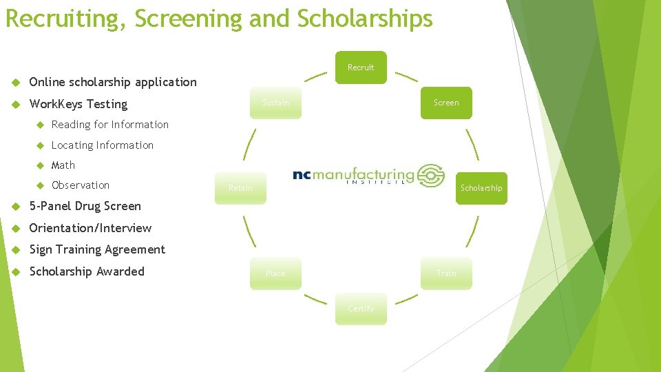 Recruiting, Screening and Scholarships Recruit Online scholarship application Work. Keys Testing Reading for Information