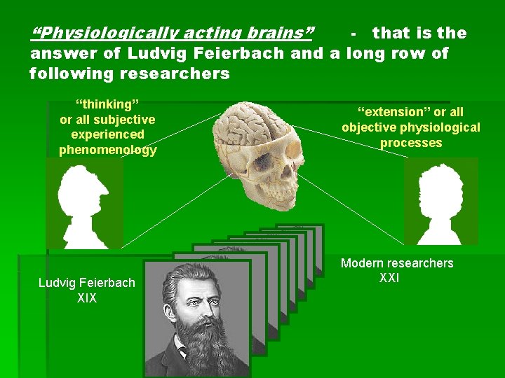 “Physiologically acting brains” - that is the answer of Ludvig Feierbach and a long