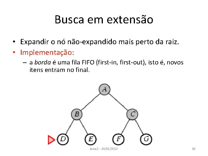 Busca em extensão • Expandir o nó não-expandido mais perto da raiz. • Implementação: