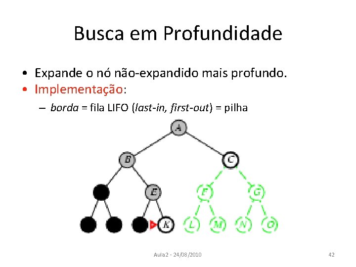 Busca em Profundidade • Expande o nó não-expandido mais profundo. • Implementação: – borda