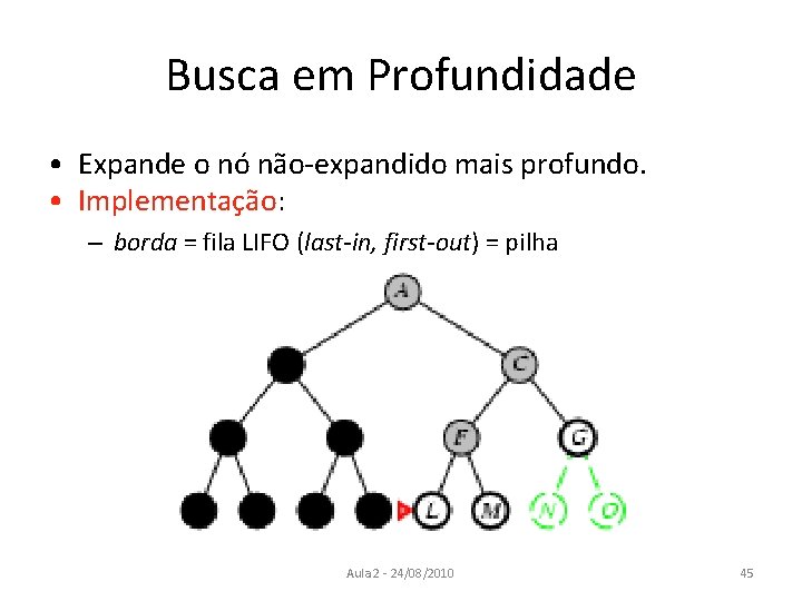 Busca em Profundidade • Expande o nó não-expandido mais profundo. • Implementação: – borda