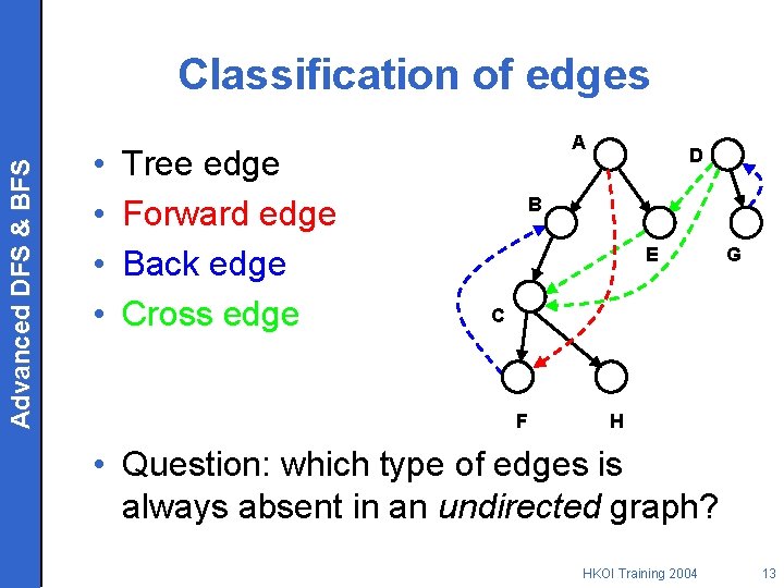 Advanced DFS & BFS Classification of edges • • Tree edge Forward edge Back