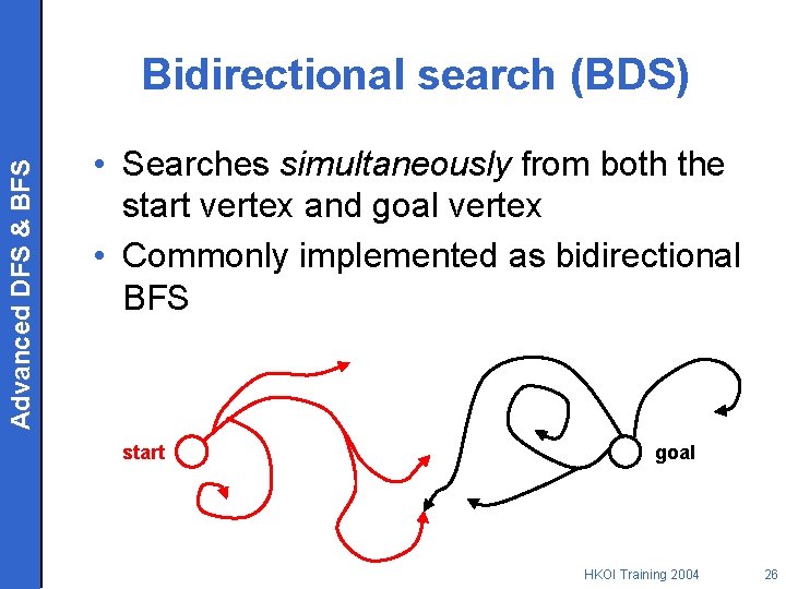 Advanced DFS & BFS Bidirectional search (BDS) • Searches simultaneously from both the start