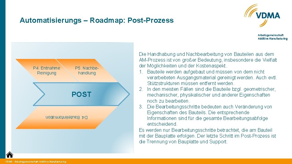 Automatisierungs – Roadmap: Post-Prozess P 4. Entnahme Reinigung P 5. Nachbehandlung POST D 4.