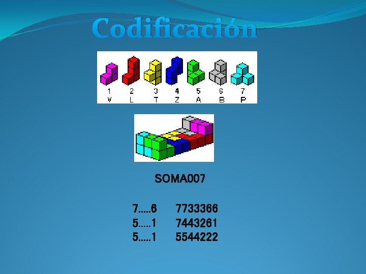 Codificación SOMA 007 7. . . 6 5. . 1 7733366 7443261 5544222 