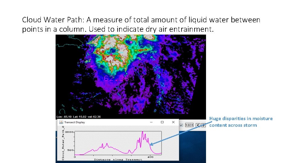 Cloud Water Path: A measure of total amount of liquid water between points in