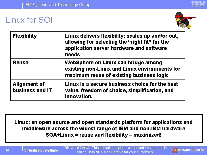 IBM Systems and Technology Group Linux for SOI Flexibility Linux delivers flexibility: scales up