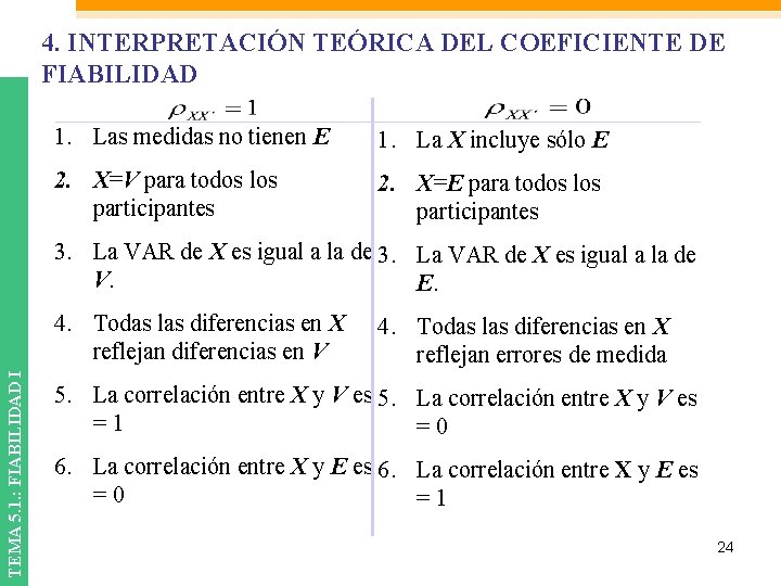 4. INTERPRETACIÓN TEÓRICA DEL COEFICIENTE DE FIABILIDAD 1. Las medidas no tienen E 1.