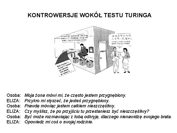 KONTROWERSJE WOKÓŁ TESTU TURINGA Osoba: ELIZA: Moja żona mówi mi, że często jestem przygnębiony.