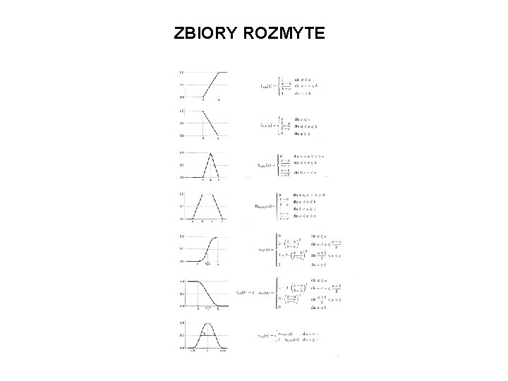 ZBIORY ROZMYTE 