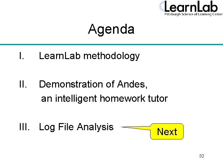 Agenda I. Learn. Lab methodology II. Demonstration of Andes, an intelligent homework tutor III.