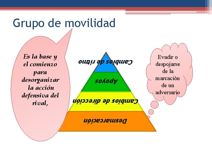 Grupo de movilidad Cambios de ritmo Apoyos Cambios de dirección Desmarcación Es la base