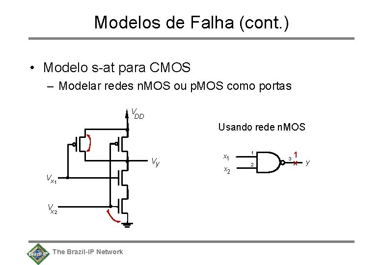 Modelos de Falha (cont. ) • Modelo s-at para CMOS – Modelar redes n.