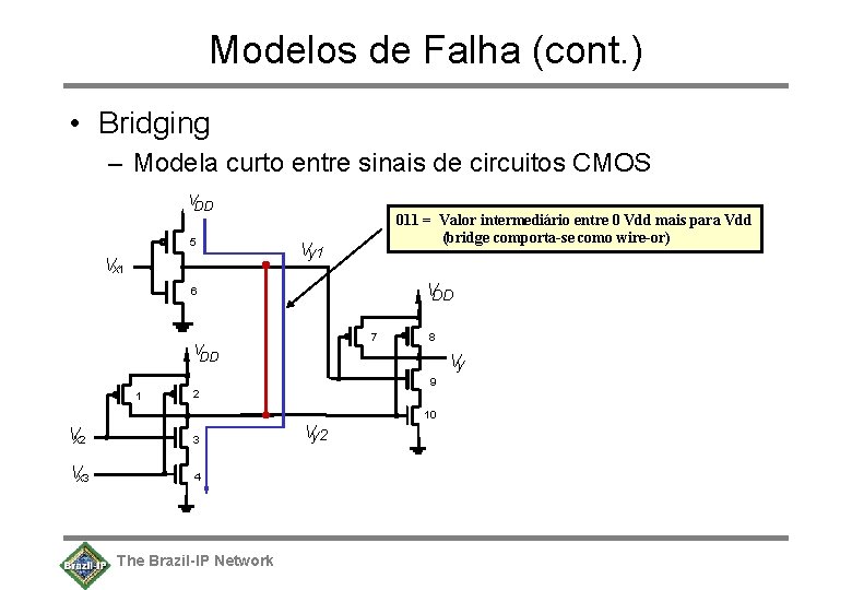 Modelos de Falha (cont. ) • Bridging – Modela curto entre sinais de circuitos