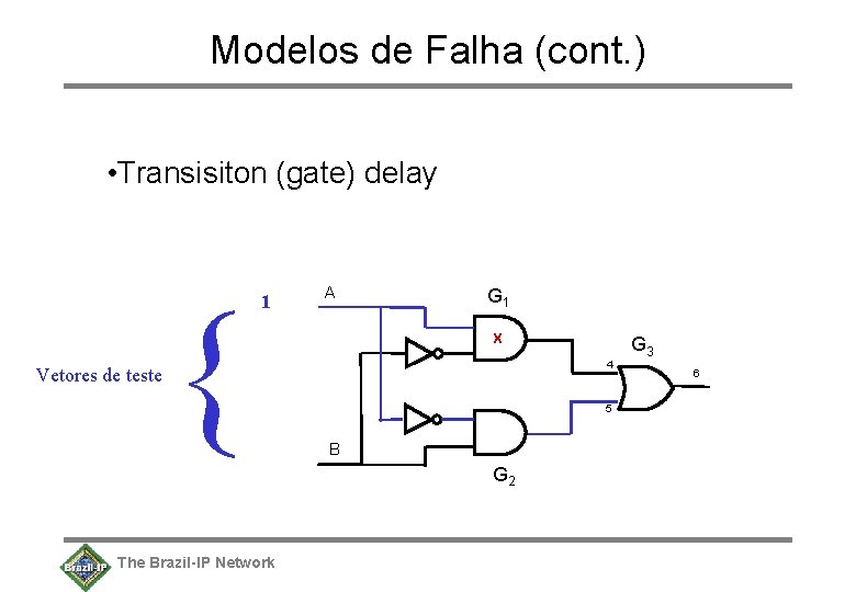 Modelos de Falha (cont. ) • Transisiton (gate) delay Vetores de teste { 1