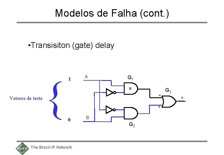 Modelos de Falha (cont. ) • Transisiton (gate) delay Vetores de teste { 1