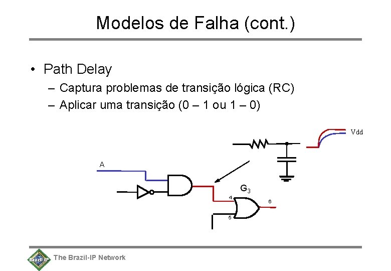 Modelos de Falha (cont. ) • Path Delay – Captura problemas de transição lógica