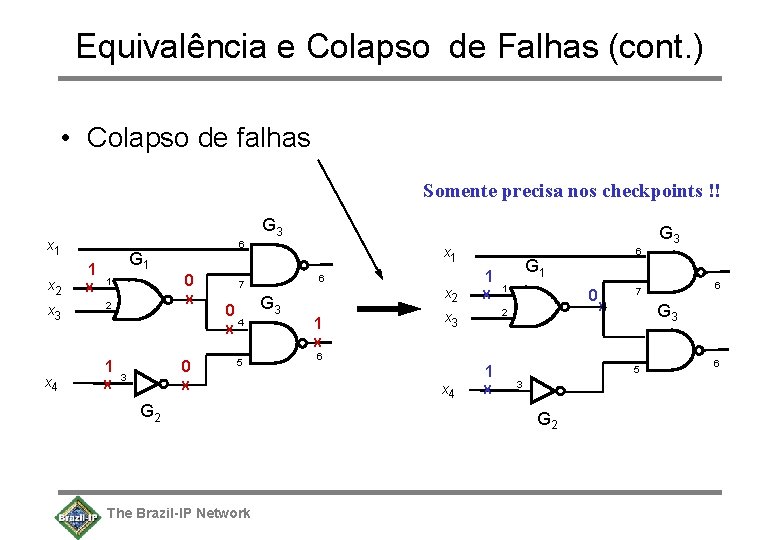 Equivalência e Colapso de Falhas (cont. ) • Colapso de falhas Somente precisa nos