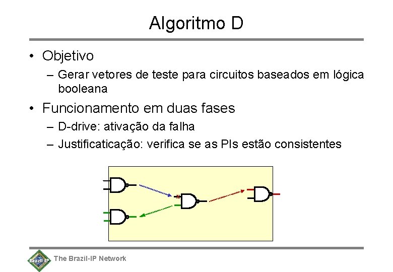 Algoritmo D • Objetivo – Gerar vetores de teste para circuitos baseados em lógica