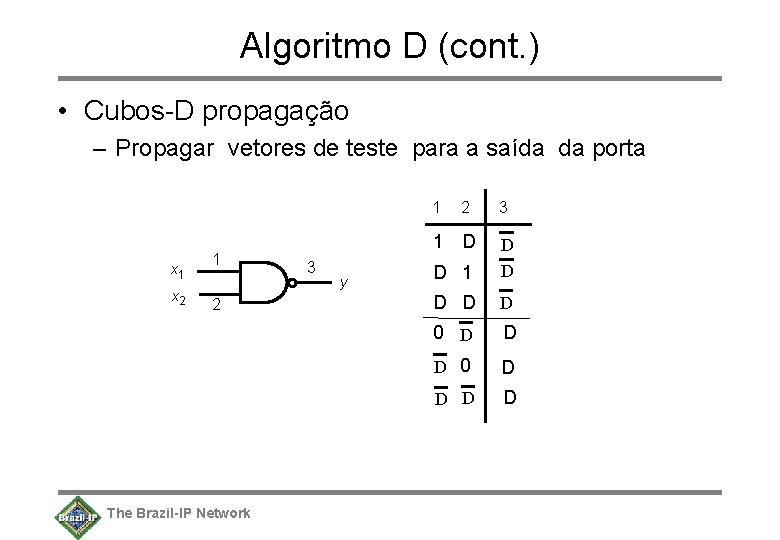 Algoritmo D (cont. ) • Cubos-D propagação – Propagar vetores de teste para a