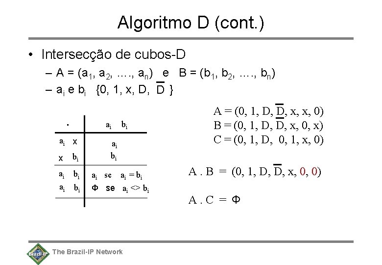 Algoritmo D (cont. ) • Intersecção de cubos-D – A = (a 1, a