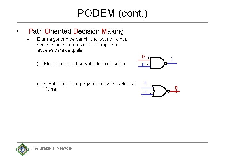 PODEM (cont. ) • Path Oriented Decision Making – É um algoritmo de banch-and-bound