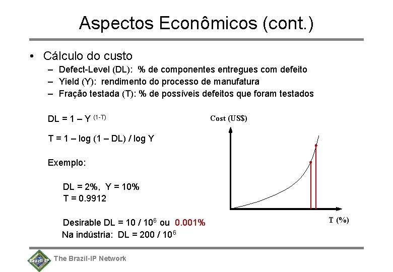 Aspectos Econômicos (cont. ) • Cálculo do custo – Defect-Level (DL): % de componentes