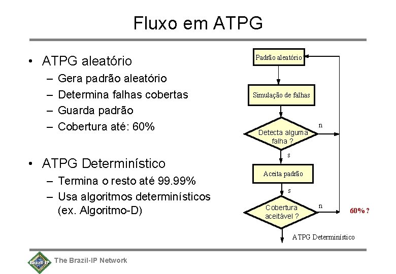 Fluxo em ATPG • ATPG aleatório – – Gera padrão aleatório Determina falhas cobertas
