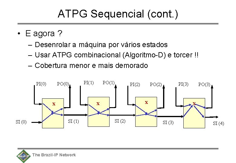 ATPG Sequencial (cont. ) • E agora ? – Desenrolar a máquina por vários