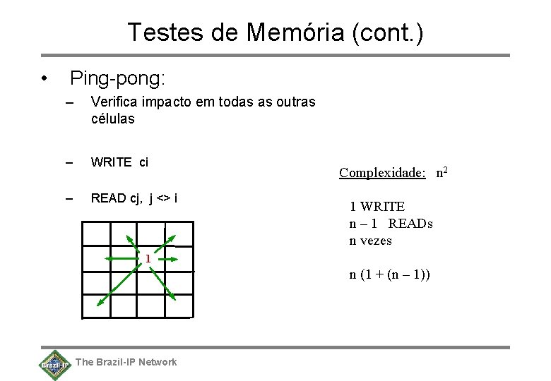 Testes de Memória (cont. ) • Ping-pong: – Verifica impacto em todas as outras