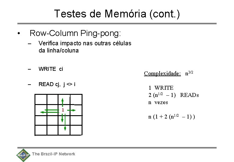 Testes de Memória (cont. ) • Row-Column Ping-pong: – Verifica impacto nas outras células