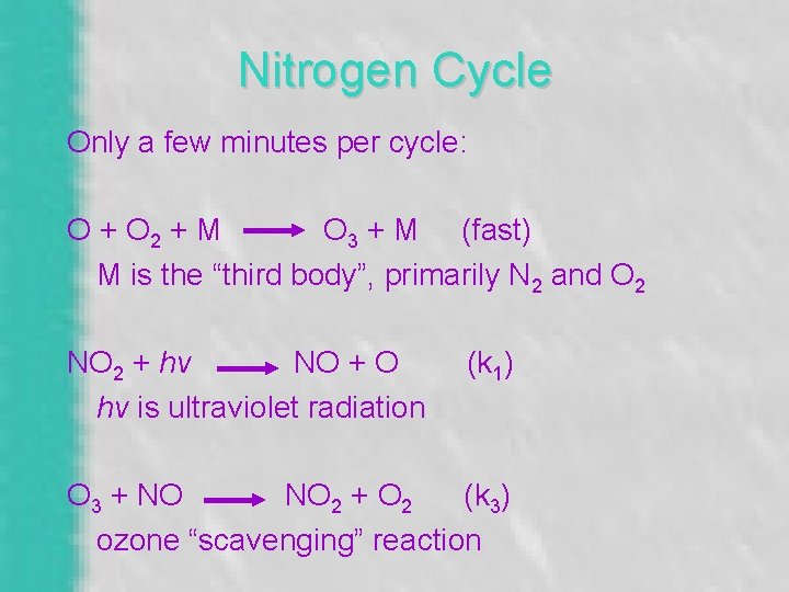 Nitrogen Cycle Only a few minutes per cycle: O + O 2 + M