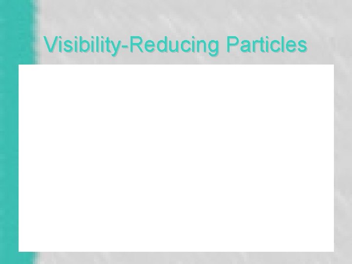 Visibility-Reducing Particles 