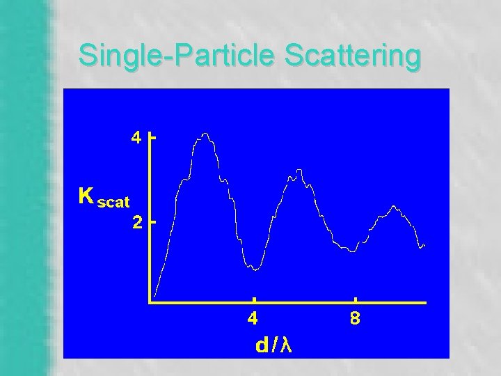 Single-Particle Scattering 