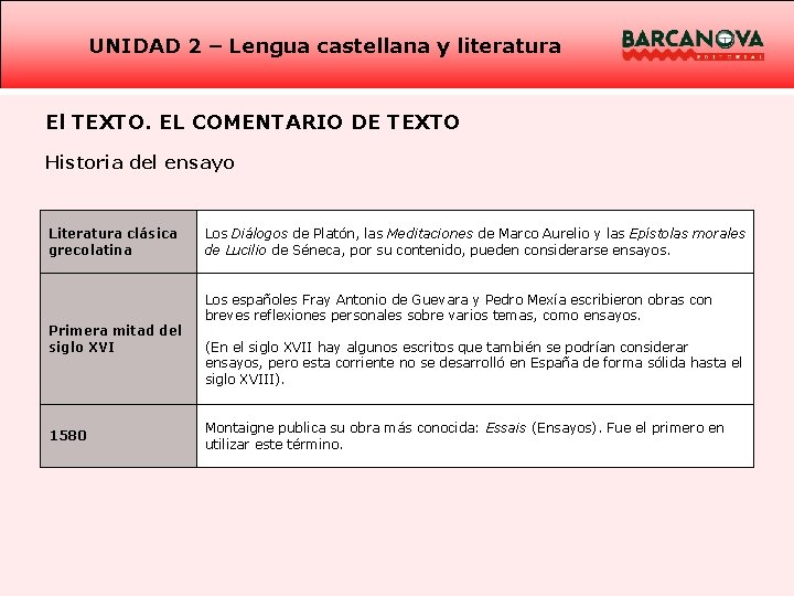 UNIDAD 2 – Lengua castellana y literatura El TEXTO. EL COMENTARIO DE TEXTO Historia