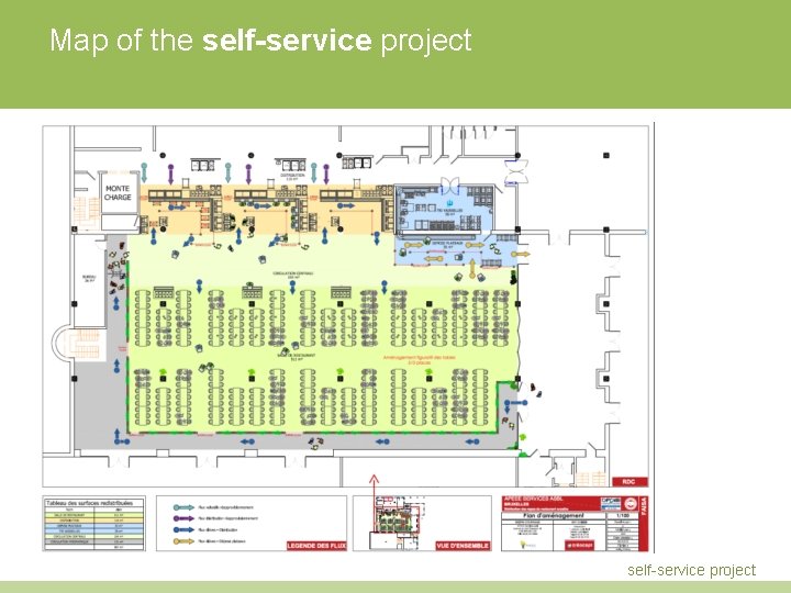 Map of the self-service project 