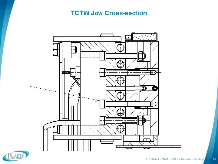 TCTW Jaw Cross-section A. Bertarelli - 8 th HL-LHC Collaboration Meeting 14 